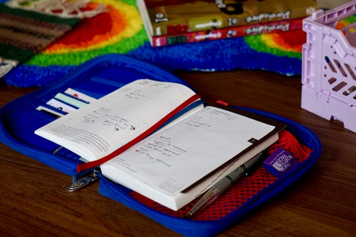 Trying My Best to Keep My Life Organized – A Guide feat. the Hobonichi Techo 2021